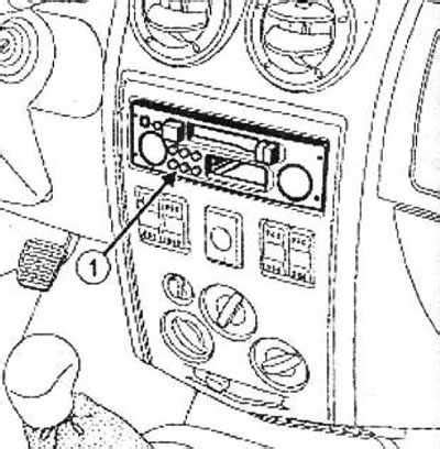 Изучение основных элементов аудиосистемы Renault Duster