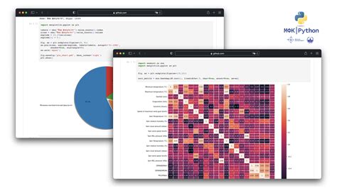 Изучение основ Python