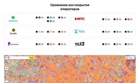 Изучение покрытия операторов