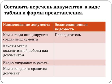 Изучение предметной области