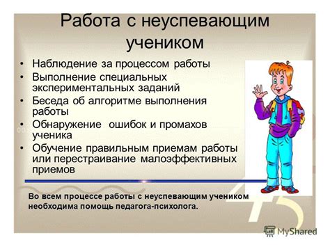 Изучение способностей