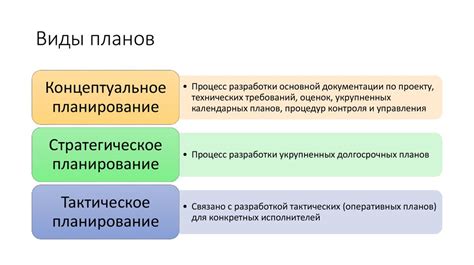 Изучение строительных планов и проектов