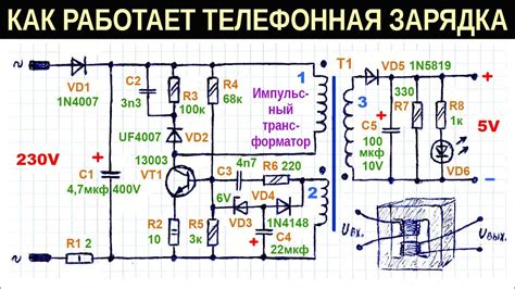 Изучение схемы телефона