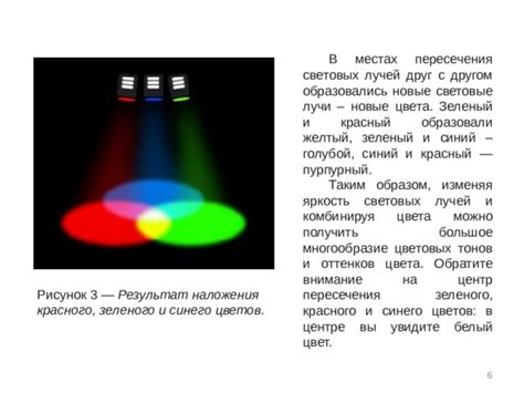 Изучение теневых и световых оттенков