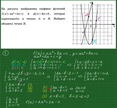 Изучение функций и особенностей