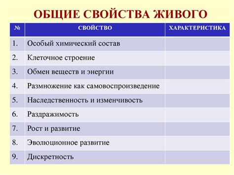 Изучение ционита: основные характеристики и свойства