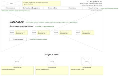 Изучите инструменты создания энитов