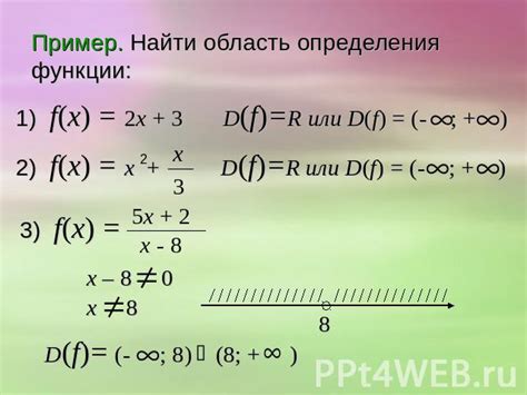 Изучите область определения функций в одной переменной