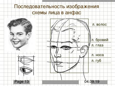 Изучите основные пропорции лица и нарисуйте его