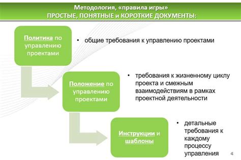 Изучите основные элементы управления