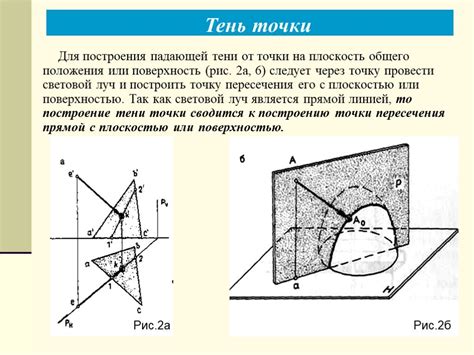 Изучите основы рисования прямых линий