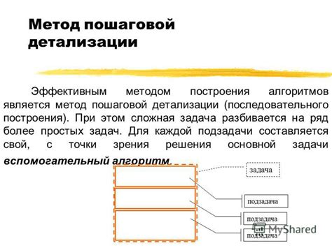 Изучите различные методы построения и детализации