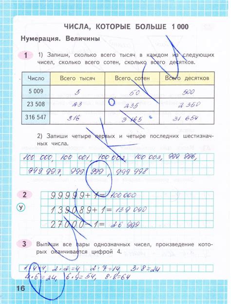 Изучите специфику каждого класса