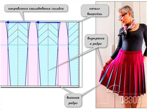 Изучите схему создания юбки в складку
