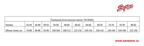 Изучите таблицу размеров трусов