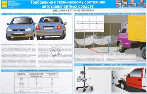 Изучите требования производителя к вашему автомобилю