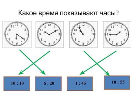 Изучите цифры и их расположение на часовом циферблате