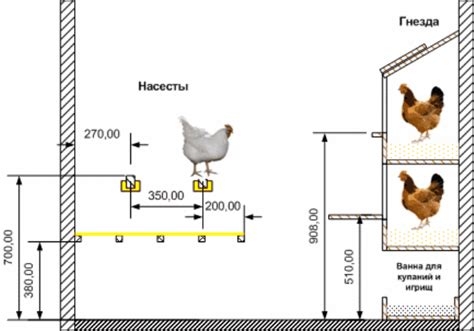 Из чего сделать седло для курей?