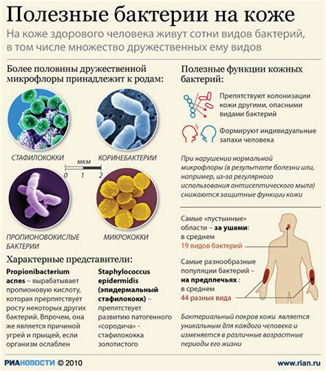 Из-за возможности появления бактерий