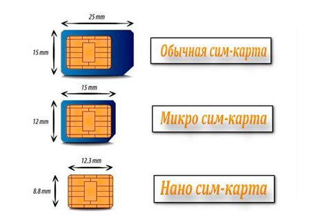 Имеются повреждения на сим-карте