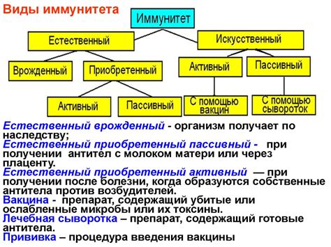 Иммунитет и статус "предателя"