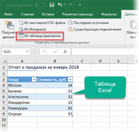 Импорт данных в Power Query