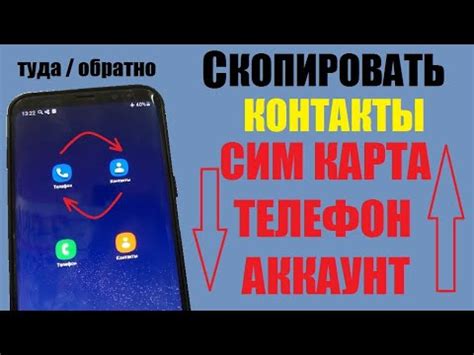 Импорт и экспорт контактов на домашний телефон Panasonic