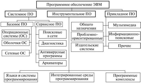 Импорт меша из других программных продуктов