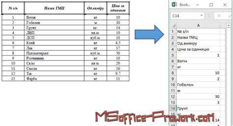 Импорт таблиц из PDF в Microsoft Excel