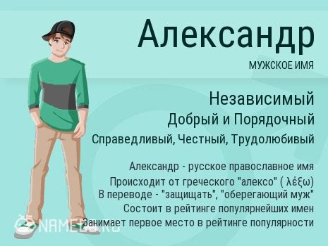 Имя Александр: значение и происхождение