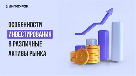 Инвестирование в различные активы