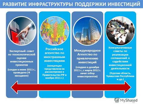 Инвестирование в улучшение навыков грузоподъемности