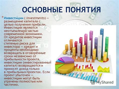 Инвестиции: основные понятия