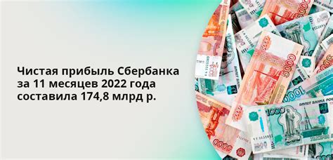 Инвестиции в акции Сбербанка: риски и возможности