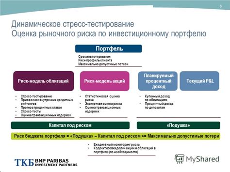 Инвестиционные стратегии для пенсионного фонда