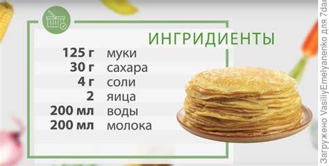 Ингредиенты для безмолочных тонких блинов