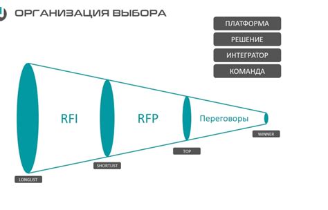 Индивидуальные качества: что следует обратить внимание при выборе ЛПР по закупкам