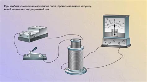 Индукция и электромагниты: электрические машины и генераторы