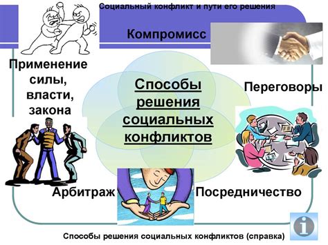 Индустриализация и социальные противоречия