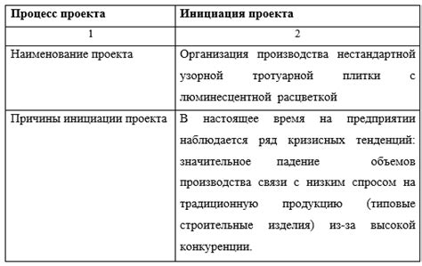 Инициализация проекта Elm