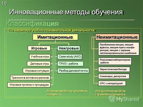 Инновационные методы восстановления нерва в ухе