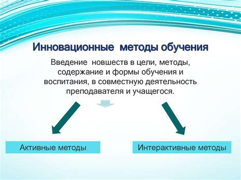 Инновационные методы обсуждений