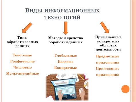 Инновационные методы очистки ТНТ: использование новых технологий и материалов