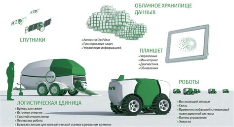 Инновационные разработки вафельницы