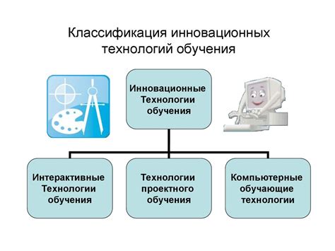 Инновационные технологии в безэлектрическом радио