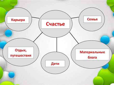 Иностранные обычаи и манеры