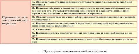 Инструкции для получения информации о результатах ЕНТ