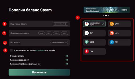 Инструкции для пополнения аккаунта Steam