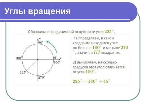 Инструкции по построению угла с другой градусной мерой