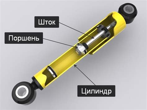 Инструкции по проверке амортизаторов автомобиля